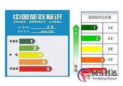 什么是能效比，中央空調能效比越高越好？