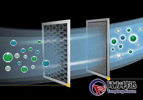 中央空調(diào)過濾網(wǎng)