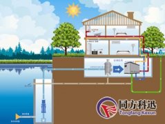 水源熱泵對(duì)水源系統(tǒng)有哪些要求