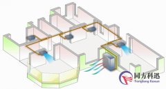 寒冬臘月 你的空調(diào)做好防凍了嗎？