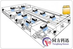 1—5月家電業(yè)情況差異大 這產(chǎn)量增長最低？